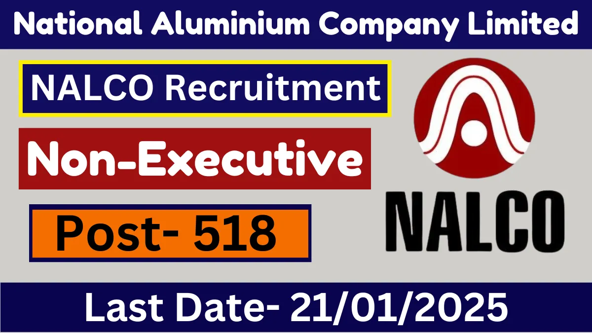 NALCO Non-Executive Recruitment 2025