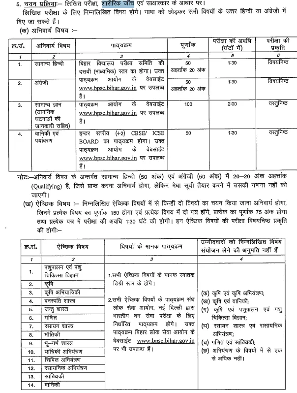 BPSC Assistant Conservator of Forests Online Form 2026